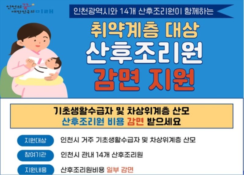 취약계층 산후조리비 감면 지원 (출처=연합뉴스)