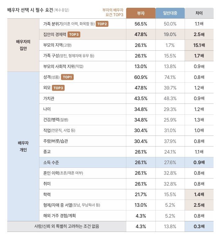 (하나금융연구소 제공)
