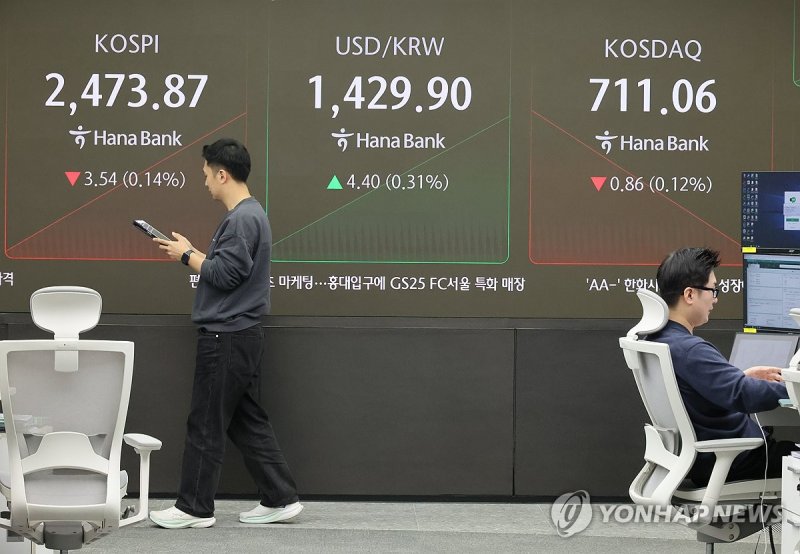 코스피 2,470대 약세 출발…코스닥도 내려 (출처=연합뉴스)