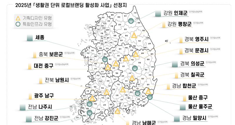 제공=행정안전부