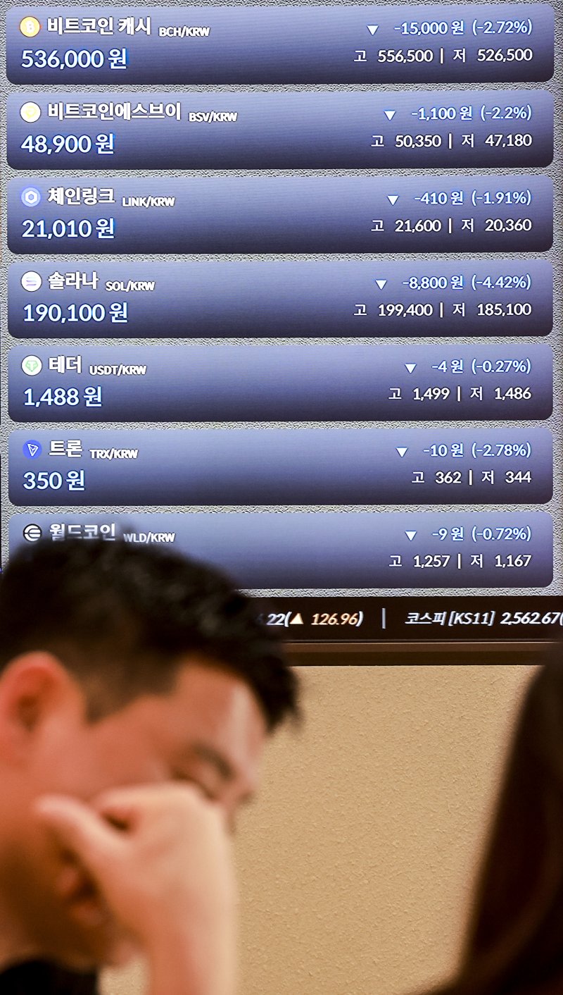 [서울=뉴시스] 정병혁 기자 = 10일 서울 서초구 빗썸 투자자보호센터 설치된 전광판에 코인 시세가 나오고 있다. 암호화폐 대장주 비트코인의 가격이 미국과 중국의 관세 전쟁 우려로 인해 한때 8만 달러까지 떨어졌다. 중국은 도널드 트럼프 미국 행정부의 '10+10% 관세 인상'에 맞서 10일 0시(중국 시간)부터 미국산 농·축산물을 대상으로 2차 보복 관세 부과에 들어가면서 가상자산 등 위험자산에 대한 투심이 재차 악화했다. 2025.03.10. jhope@newsis.com