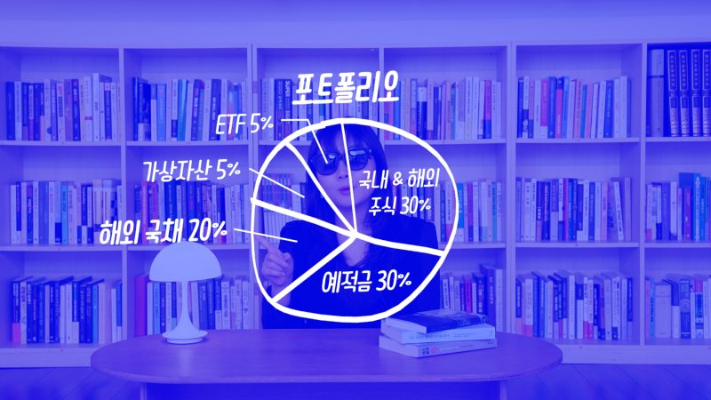 파이낸셜뉴스는 매주 수요일 저녁 7시 유튜브 채널 '영앤리치'를 통해 현실적인 투자 조언을 제공하고 있다. 영앤리치 화면 갈무리