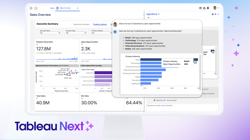 세일즈포스, 차세대 AI 데이터 분석 플랫폼 '태블로 넥스트' 공개