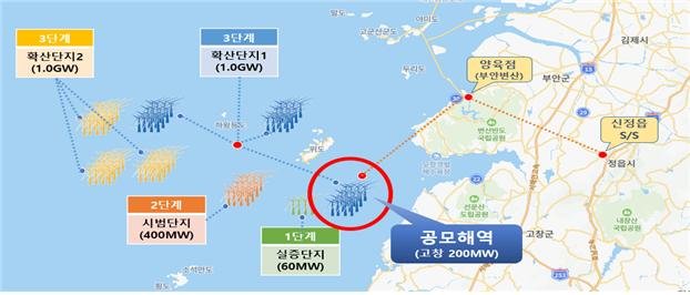 전북 서남권 해상풍력 발전단지 조성 계획도.