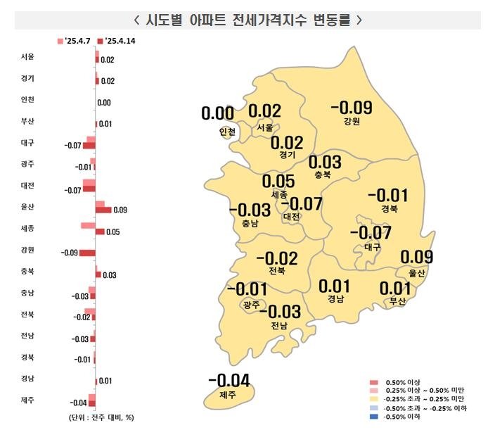 4월 둘째주 주간 아파트 전세가격 동향 (출처=연합뉴스)