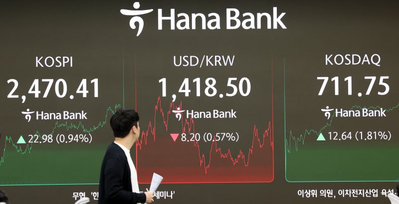 원달러 환율 1410원대로 하락…4개월 만에 최저