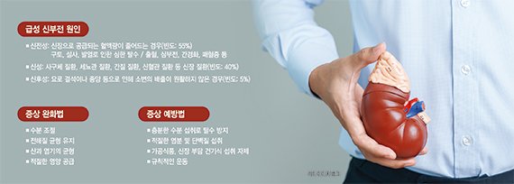 소변량 왜 줄었지? 하루에 종이컵 2개 못미치면 오늘 의 토토 오늘 의 토토 의심 [Weekend 헬스]