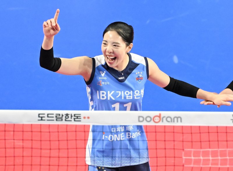 IBK기업은행에서 뛴 후 FA로 풀린 육서영 (출처=연합뉴스)