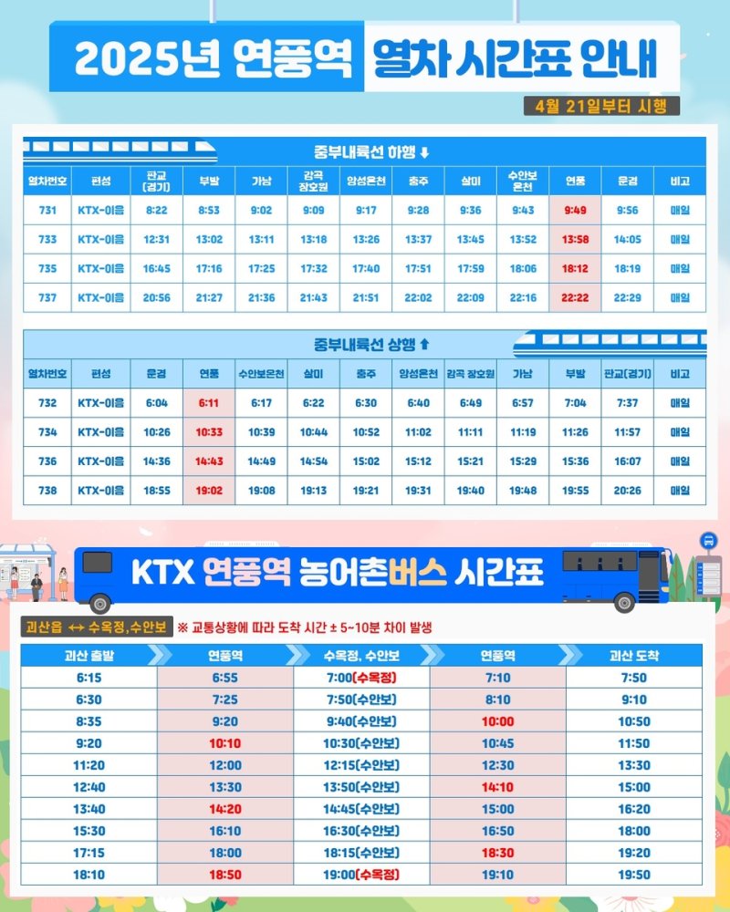 KTX 연풍역 농어촌버스 시간표 안내도 (출처=연합뉴스)