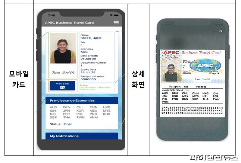 '무비자·패스트트랙' APEC 기업인 여행카드, 이제 모바일로 받는다