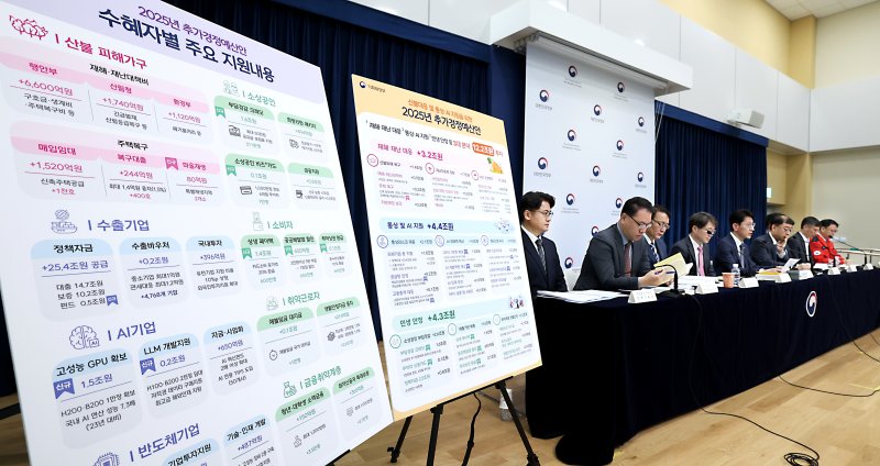 김윤상 기획재정부 2차관을 비롯한 정부부처 관계자들이 지난 17일 세종시 정부세종청사 중앙동에서 산불대응 및 통상·AI 지원 등을 위한 2025년도 추가경정예산 편성 내용을 설명하고 있다. 2025.4.18/뉴스1 ⓒ News1 김기남 기자