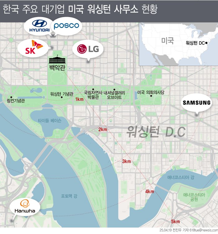 [서울=뉴시스] 한국 주요 대기업 미국 워싱턴 사무소 현황
