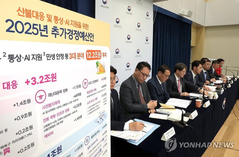 2025년 추가경정예산안 설명하는 김윤상 기재부 2차관 (출처=연합뉴스)