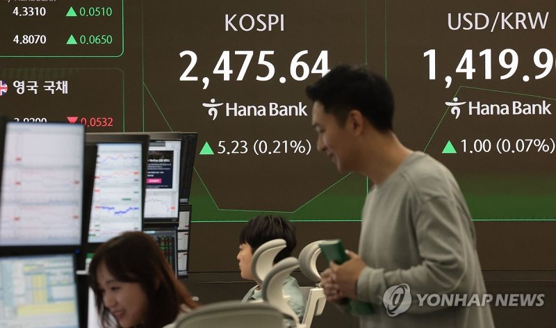 상승 개장한 코스피 (출처=연합뉴스)