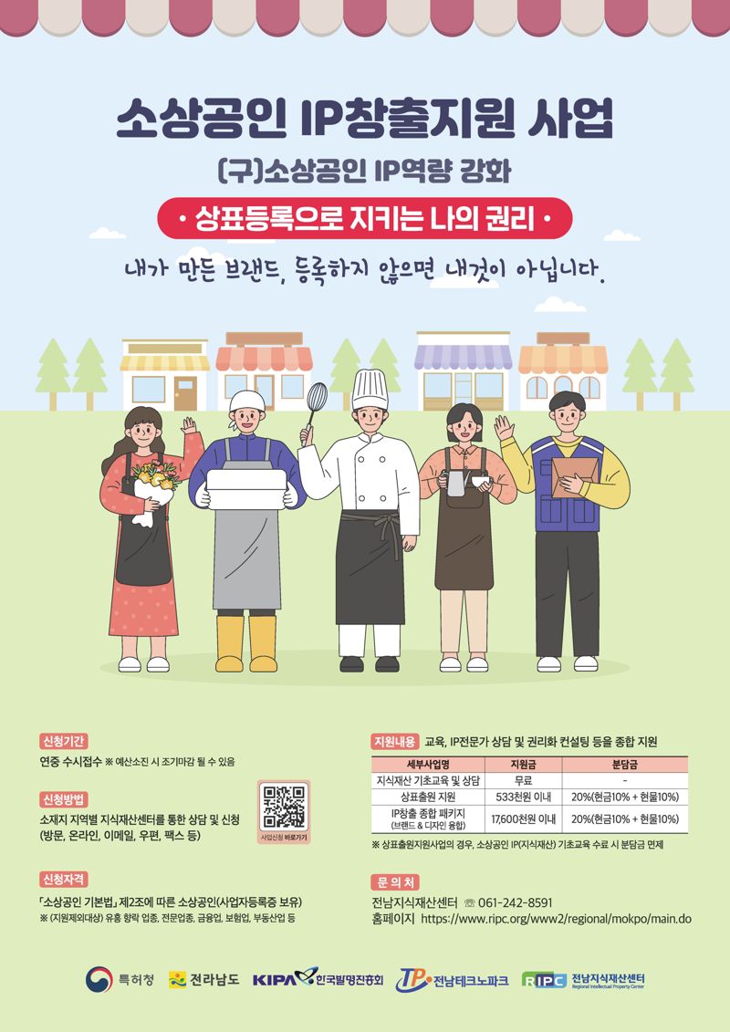 전남도가 소상공인의 안정적 경영 활동 지원과 무형자산의 법적 보호 강화를 위해 '2025년 소상공인 상표출원 지원 사업'을 추진한다. 전남도 제공