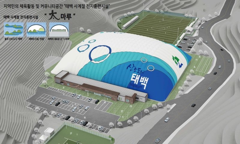 태백 전지훈련센터 조감도 (출처=연합뉴스)
