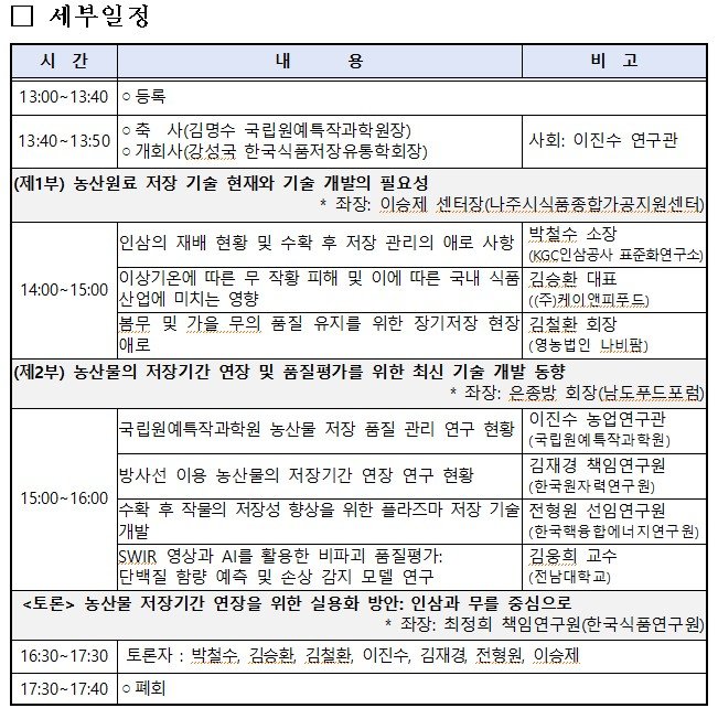 [세종=뉴시스] 농촌진흥청은 오는 21일 전북 완주군 국립원예특작과학원에서 '농산물 저장기간 연장을 위한 최신 저장기술 실용화 방안'을 주제로 학술토론회를 연다고 20일 밝혔다. (자료=농진청 제공) 2025.04.20. photo@newsis.com *재판매 및 DB 금지