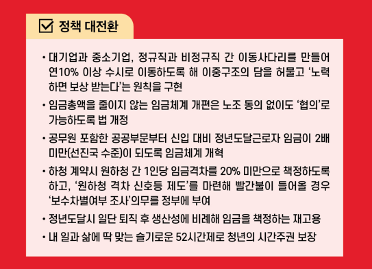 국민의힘 싱크탱크인 여의도연구원이 지난 17일 발표한 정책자료에는 대기업과 중소기업, 정규직과 비정규직 간 이동사다리를 만들어 노동시장 이중구조의 담을 허물고 '노력하면 보상 받는다'는 원칙을 구현하겠다는 내용이 담겼다. 여의도연구원 제공
