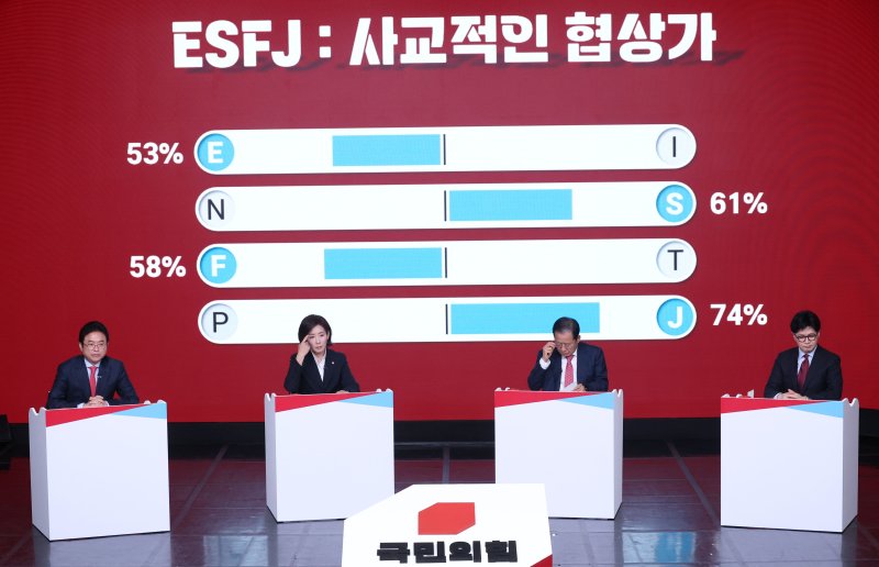 [서울=뉴시스] 국회사진기자단 = 이철우 제21대 대통령 선거 국민의힘 경선 후보가 20일 서울 강서구 ASSA아트홀에서 열린 '제21대 대통령 선거 국민의힘 1차 경선 B조 토론회'에서 MBTI 자기소개를 하고 있다. 2025.04.20. photo@newsis.com