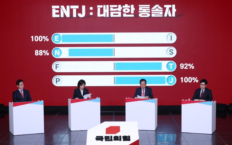 [서울=뉴시스] 국회사진기자단 = 한동훈 제21대 대통령 선거 국민의힘 경선 후보가 20일 서울 강서구 ASSA아트홀에서 열린 '제21대 대통령 선거 국민의힘 1차 경선 B조 토론회'에서 MBTI 자기소개를 하고 있다. 2025.04.20. photo@newsis.com