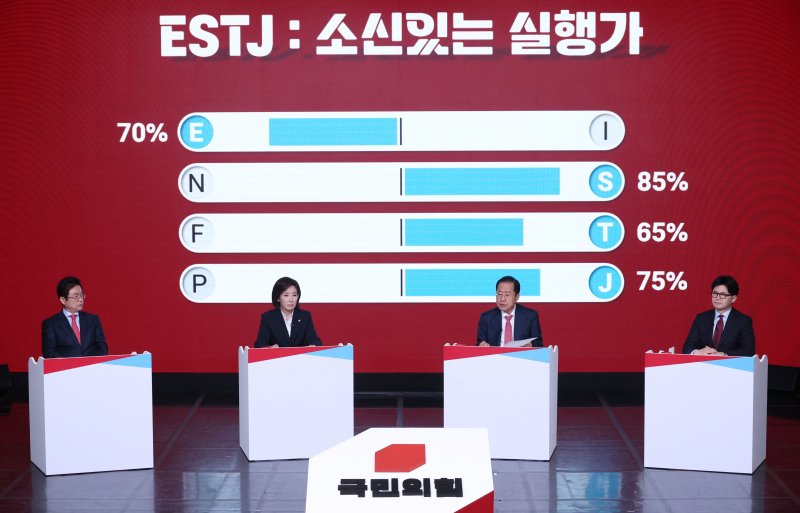 [서울=뉴시스] 국회사진기자단 = 홍준표 제21대 대통령 선거 국민의힘 경선 후보가 20일 서울 강서구 ASSA아트홀에서 열린 '제21대 대통령 선거 국민의힘 1차 경선 B조 토론회'에서 MBTI 자기소개를 하고 있다. 2025.04.20. photo@newsis.com