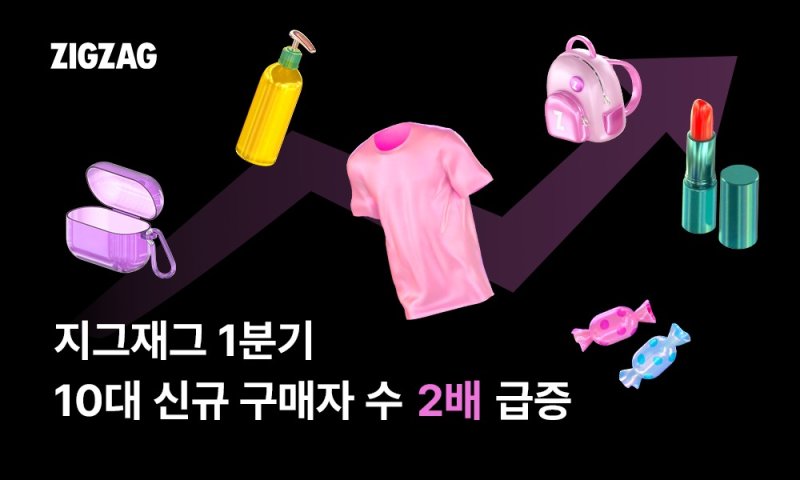 지그재그는 미래 주요 소비층인 10대 고객 공략에 성공했다.(지그재그제공)