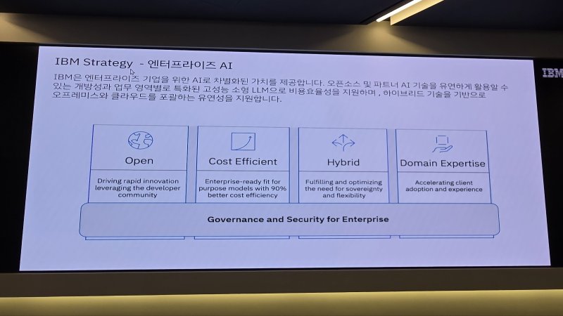한국IBM AI 에이전틱 전략 ⓒ News1 김민석 기자
