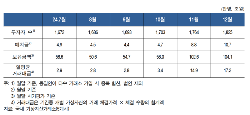 스테이블코인에 중앙은행 통화주권 ‘흔들’...한은 “별도 규제체계 필요”