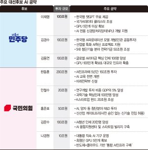 최신 뉴스 이미지