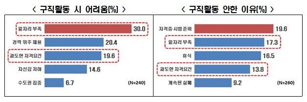 (출처=뉴시스/NEWSIS)