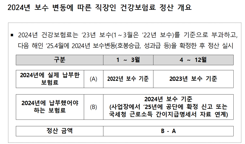 "직장 다니는게 죄?" 병원 가지도 않았는데 대체 왜