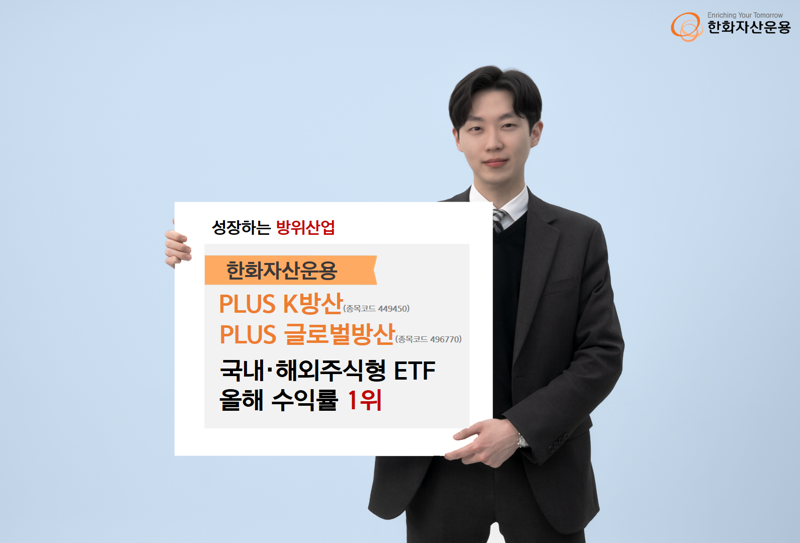 한화자산운용 'PLUS K방산' ETF, 올해 수익률 1위
