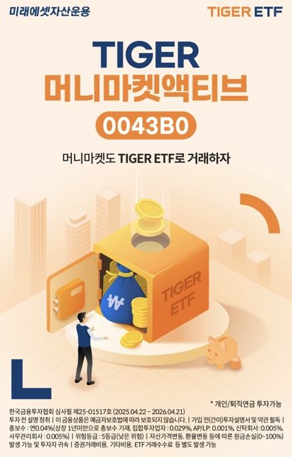 미래에셋자산운용 제공