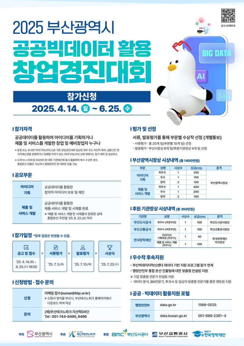 [부산=뉴시스] 부산테크노파크(부산TP)는 '2025년 부산시 공공·빅데이터 활용 창업경진대회'를 개최하고 오는 6월18일까지 신청서를 받는다. (사진=부산테크노파크 제공) 2025.04.17. photo@newsis.com *재판매 및 DB 금지