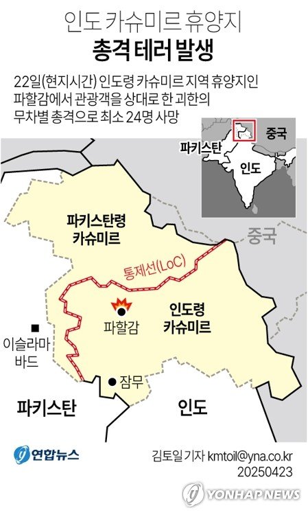 [그래픽] 인도 카슈미르 휴양지 총격 테러 발생 (출처=연합뉴스)