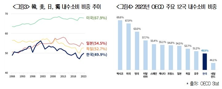 (출처=뉴시스/NEWSIS)
