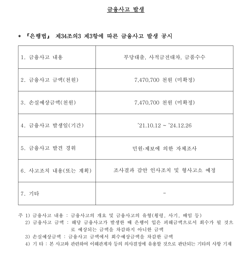 하나은행 사고 공시 자료.