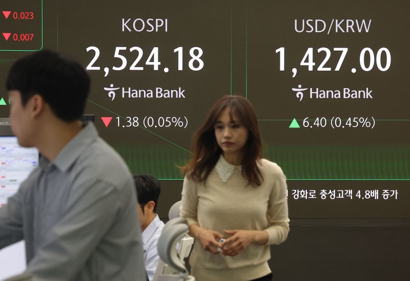24일 오전 서울 중구 하나은행 본점 딜링룸에서 딜러가 업무를 보고 있다. 이날 코스피는 전날보다 0.22p(0.01%) 내린 2525.34로 시작했다.연합뉴스 제공