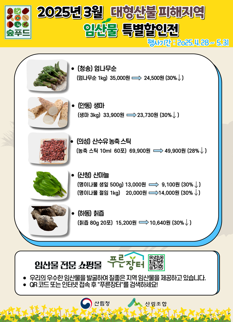 "경상권 산불피해지 임산물 팔아주고 구호품도 전달"