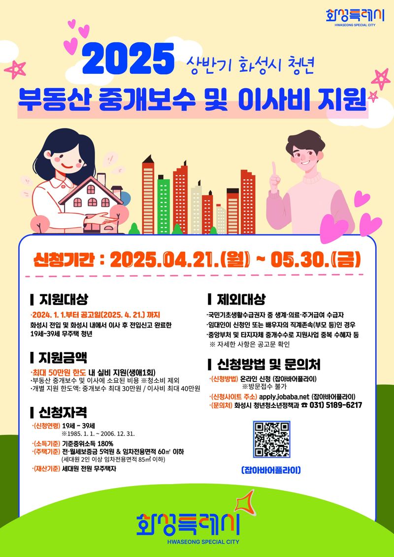 화성시, 청년 주거비 부담 완화...중개보수·이사비 지원