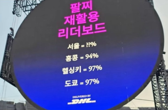 “콜드플레이 팔찌 한국 가서 절대 반환하지 마”… 中 인플루언서의 이상한 선동