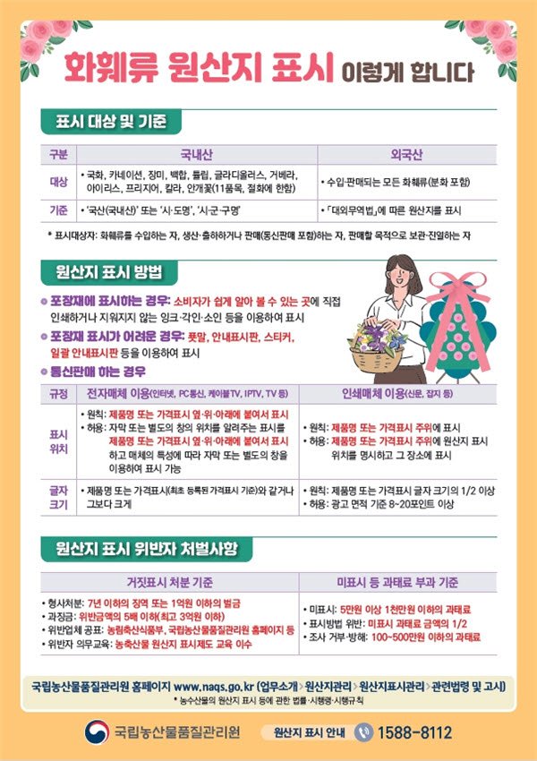 [진주=뉴시스]경남농관원 화훼류 원산지 스피드 바카라 사이트.(사진=경남농관원 제공).2025.04.25.photo@newsis.com *재판매 및 DB 금지