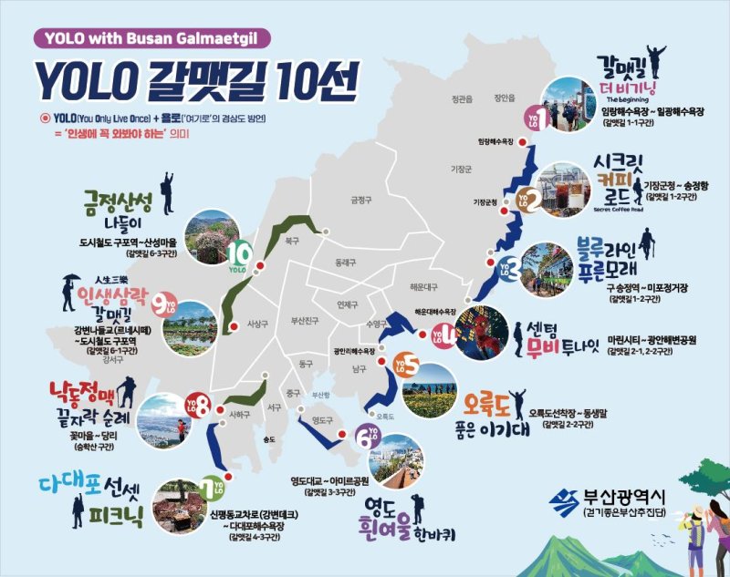[부산=뉴시스] YOLO 갈맷길 10선 (사진=부산시 제공) *재판매 및 DB 금지