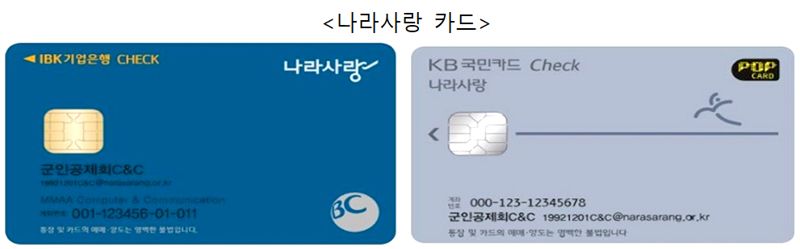 병역판정검사 시 발급받아 병역판정검사 후 군 복무, 예비군 임무 수행 시까지 병역의무 기간동안 전자병역증 및 급여통장으로 사용할 수 있는 다기능 스마트카드로 다양한 할인 혜택 등이 제공된다. 나라사랑포털 홈페이지 캡처