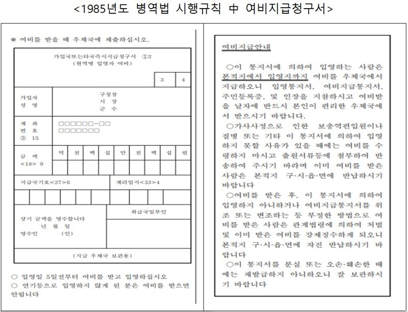 1985년 병역법 시챙규칙 가운데 여비지급청구서. 병무청 제공