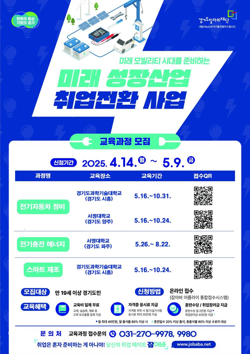 경기도일자리재단, 전기차 정비·전기에너지 등 '첨단산업 교육생 모집'