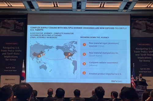 암참, '미국 통상 정책 변화와 관세 리스크: 한국 산업에 미치는 영향' 세미나 (출처=연합뉴스)