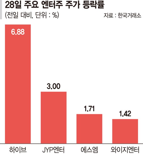 1xbet 후기 시기 다가오자… 1xbet 후기, 바닥 치고 반등
