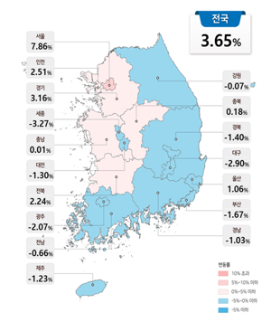 최신 뉴스 이미지