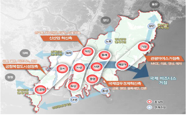 도시공간구조 재편 구상도. 부산시 제공